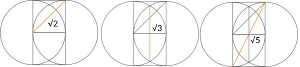 Vesica Piscis - Image 4